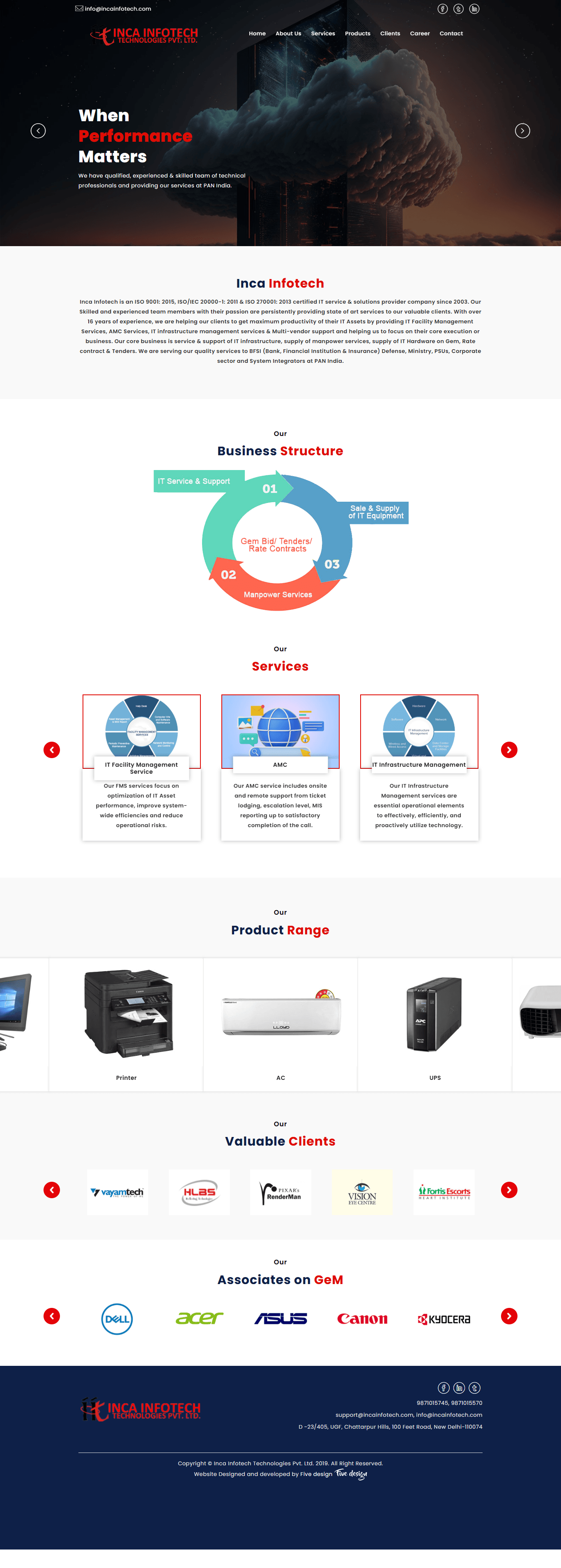 Aria Telecom Solutions Website